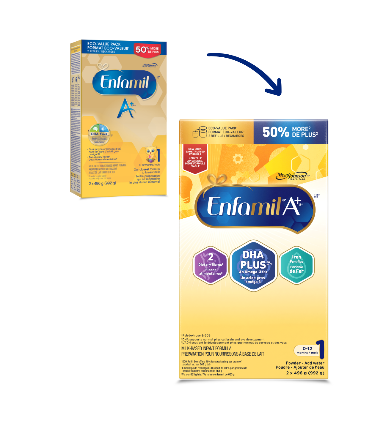 Enfamil A+ Infant Formula, Powder Refill, 992g