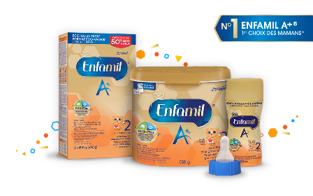À 6 mois, beaucoup de choses ont changé. Qu'en est-il de la formule de votre bébé?