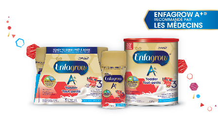 Une nutrition de la tête aux pieds pour favoriser la croissance rapide de votre tout-petit* !