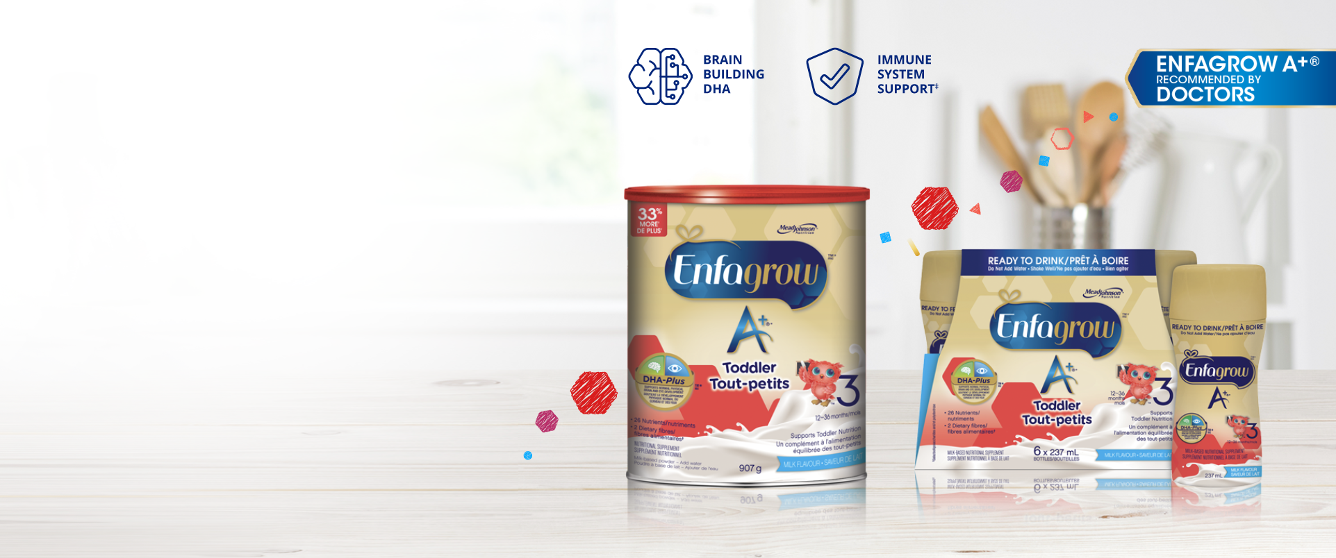 Sign Up For a FREE Sample of Enfagrow A+®!