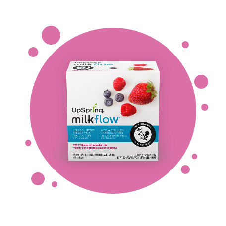 Milkflow
